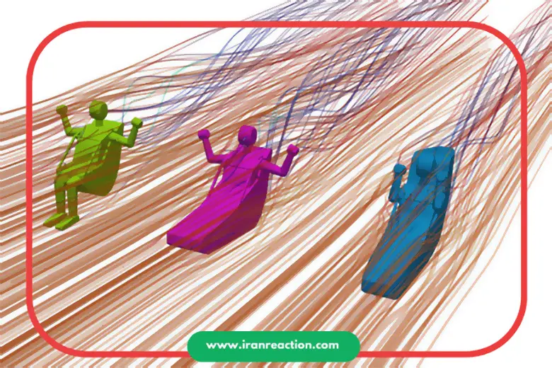 هارنس پاراگلایدر غلاف دار